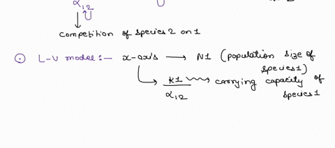 gven-ine-phase-plane-output-dciow-the-zero-growth-isocline-of-species-red-crosses-the-vertical-axis-27333-and-the-horizontal-axis-at-410-and-the-zero-growth-isocline-of-species-2-blue-crosse-24913
