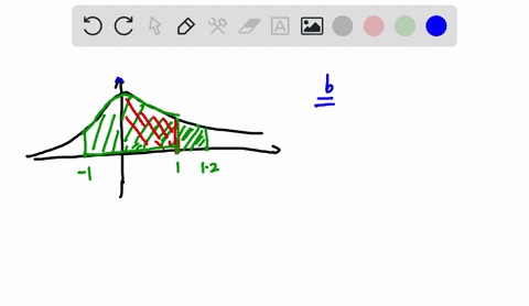 in-a-standard-normal-distribution-the-probability-p-100-z-120-is-the-same-as-a-2p1-z-120-po-z-100-b-p1-2-120-2p0-z-100-p1-z-120-p0-z-100-none-of-the-suggested-answers-are-correct-ep1-z-120-2-65487
