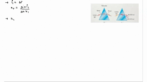 the-drawing-illustrates-the-dispersion-of-light-by-a-prism-the-prism-is-made-from-a-certain-type-of-glass-and-has-a-cross-section-shaped-like-an-equilateral-triangle-the-indices-of-refractio-24742