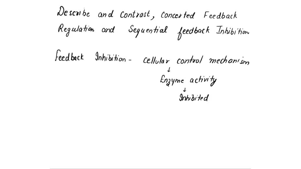 SOLVED Describe and contrast, concerted (cumulative) feedback