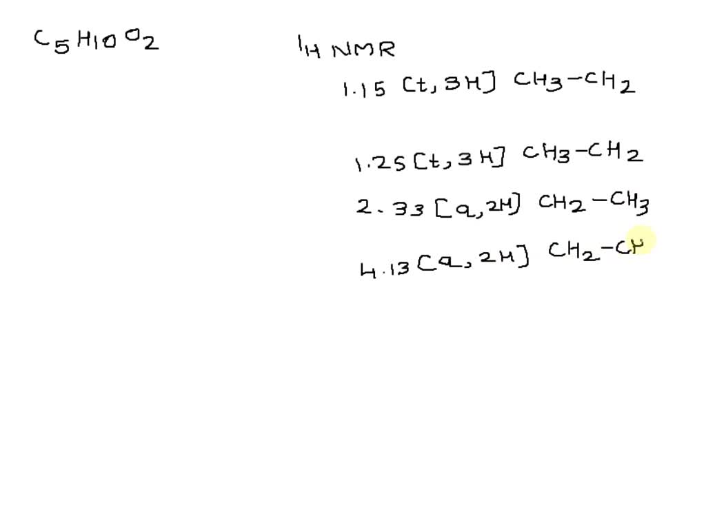 SOLVED NMR Of Vanillin With Inset Showing Expanded NMR NMR Of Vanillyl Alcohol With Inset