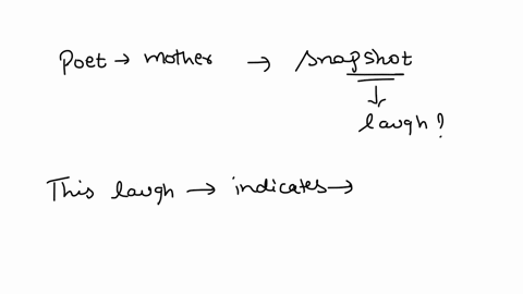 4-the-poets-mother-laughed-at-the-snapshot-what-did-this-laugh-indicate-51947