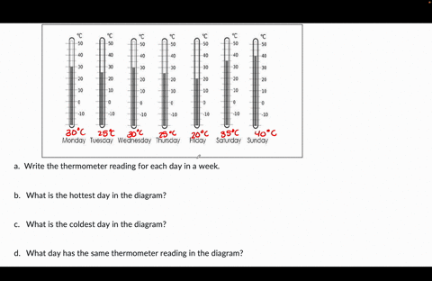 write-the-thermometer-reading-for-each-day-in-a-week-look-at-the-picture-below-monday-20-degree-celcius-30-degree-celcius-40-degree-celcius-45-degree-celcius-tuesday-20-degree-celcius-25-deg-21354