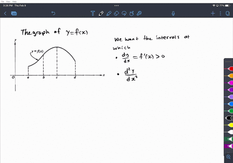 flx-the-graph-ofy-fx-is-shown-in-the-figure-above-on-which-ofthe-following-intervals-are-0-and-0-d-a-x-b-b-x-c-c-x-d-only-b-ii-only-iil-only-d-and-il-e-il-and-ili-12733