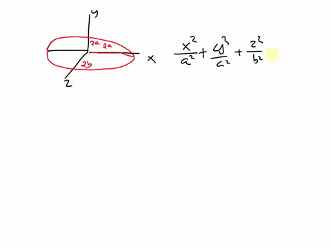 an-ellipsoid-with-principal-axes-of-lengths-2a2a-and-2b-is-magnetized-uniformly-in-a-direction-parallel-to-the-2b-axisthe-magnetization-of-the-ellipsoid-is-m0find-the-magnetic-pole-densities-84302
