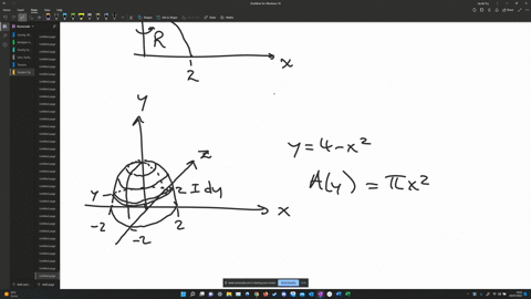 the-region-r-in-the-first-quadrant-bounded-by-the-parabola-y-4-x2-and-coordinate-axes-is-revolved-about-the-y-axis-to-produce-a-dome-shaped-solid-find-the-volume-of-the-solid-in-the-followin-13295