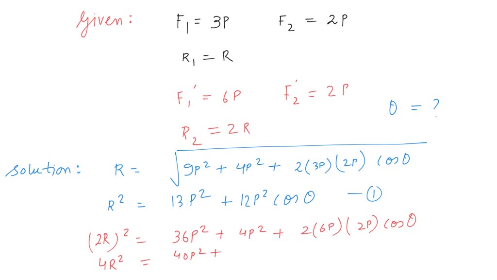 Two Forces P And Q Of Magnitude 2F And 3F, Respectively, Are At An ...