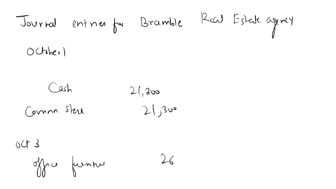 question2of-5-view-policies-current-attempt-in-progress-the-following-information-relates-to-bramble-real-estate-agency-oct1-jarmes-bramble-begins-business-as-a-real-estate-agent-with-a-cash-65013
