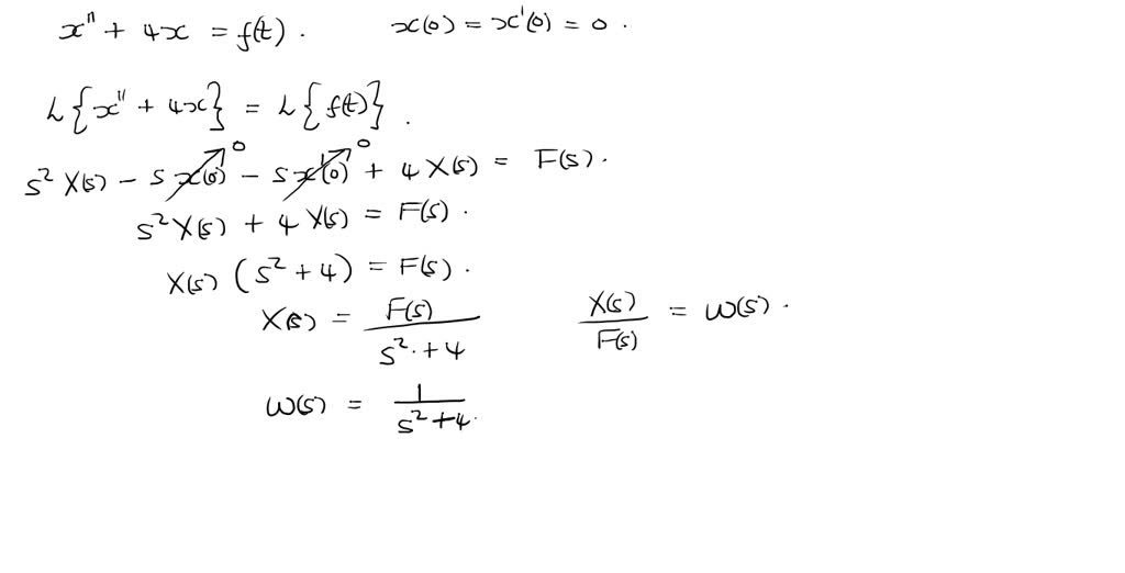 Solved Apply Duhamels Principle To Write An Integral Formula For The Solution Of Each Initial 8621