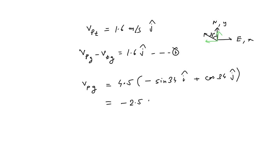 SOLVED A passenger on a moving train walks at a speed of 1.60 m/s due