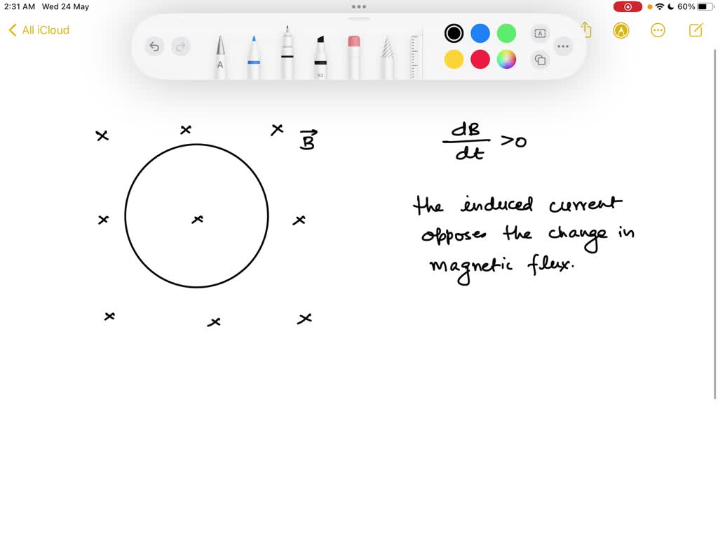 SOLVED The image shows a loop of wire inside field. X X X X