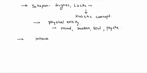 queston15-according-to-scheper-hughes-and-locketheindividualbody-is-the-lived-experience-of-the-body-selfbodymindmatterpsychesoul-ofalse-question-16-1pts-in-relating-fred-martinezs-story-in-22178