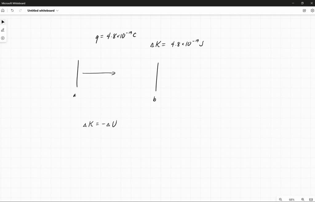 SOLVED: The Particle, Initially At Rest, Is Acted Upon Only By The ...