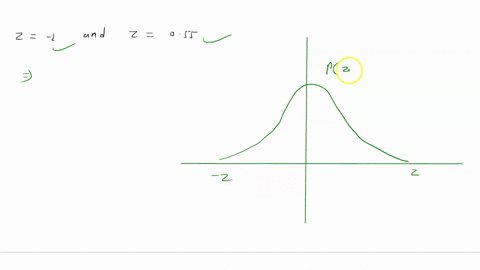 find-the-percent-of-the-total-area-under-the-standard-normal-curve-between-the-following-z-scores-z-1-and-z-055