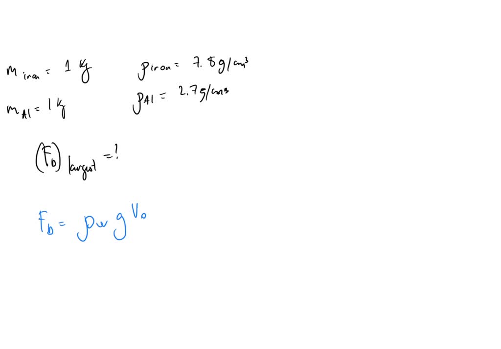 SOLVED One kilogram of iron (density 7.8 g/cm3) and 1 kilogram of