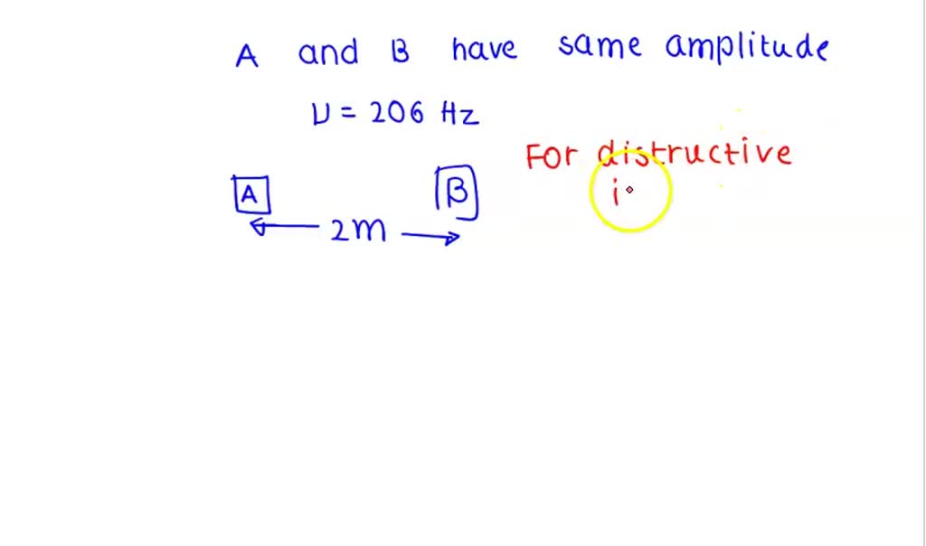 SOLVED: Two Loudspeakers, A And B( See Fig. E 16.33), Are Driven By The ...