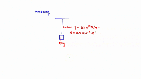 a-200-kg-load-is-hung-on-a-wire-of-length-400-m-cross-sectional-area-0200-x-10-4-m2-and-young-modulus-800-x-1010-nm2-what-is-its-increase-in-length-81527