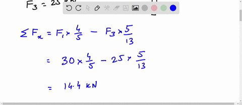 in-figure-shown-determine-the-moment-of-each-force-about-point-a-b-replace-the-force-system-acting-on-the-frame-by-resultant-force-and-couple-moment-ma-at-point-a_-f30-kn-fz50-kn-fz-25-kn-3-70369