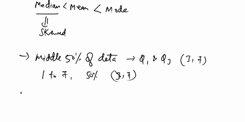 days-freq-relative-frequency-1-2-007-2-2-007-3-7-026-4-3-011-5-2-007-6-1-004-7-10-037-minimum-value-1-maximum-value-7-mean-12527-46-sum-divided-by-the-number-of-terms-median-4-the-average-da-00014