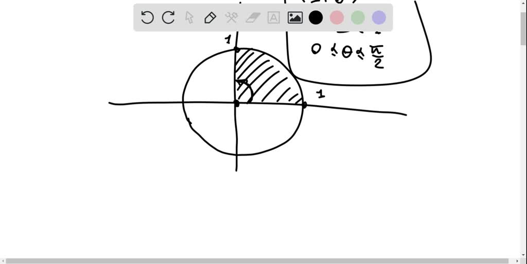 SOLVED: A slice of pizza is one eighth of a circle of radius 1 foot ...