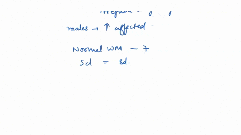 in-drosophila-an-mathrmx-linked-recessive-mutation-scalloped-sd-causes-irregular-wing-margins-diagra-55495