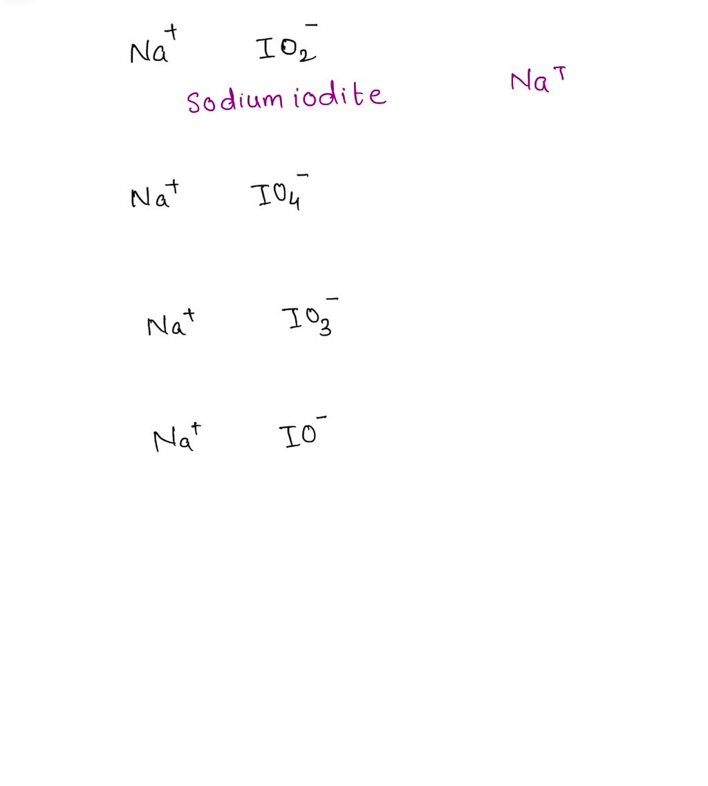 solved-fill-in-name-and-empirical-formula-of-each-ionic-compound-that