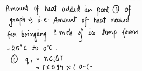 6-make-a-plot-of-the-heat-transfer-and-temperature-change-for-the-system-described-in-question-5-plot-the-temperature-on-the-y-axis-and-the-heat-added-on-the-x-axis-label-the-parts-of-the-gr-00112