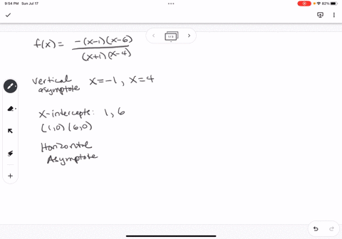 for-the-rational-function-fxx1x6x1x4-find-the-vertical-asymptotesnote-if-more-than-one-use-commas-to-separate-your-answers-x-find-the-x-intercepts-and-input-as-numbersnote-if-more-than-one-u-94389