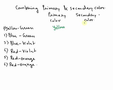 what-are-the-names-of-the-colors-created-by-combining-a-primary-color-and-a-secondary-color-they-are-yellow-green-blue-green-blue-violet-red-violet-red-orange-and-yellow-orange-01387