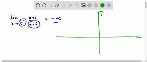 determine-the-infinite-limit-displaystyle-lim_x-to-5-fracx1x-5-2