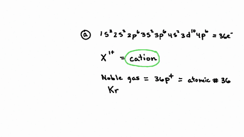 a-a-monatomic-ion-with-a-charge-of-1-has-an-electronic-configuration-of-1s22s22p63s23p64s23d104p6-this-ion-is-an-_______cationanion-what-is-the-chemical-symbol-of-the-noble-gas-this-ion-is-i-13047