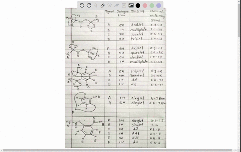 1-predict-the-h-nmr-spectrum-for-compounds-b-0-below-add-in-the-missing-hydrogens-and-determine-ihe-number-of-h-nmr-signals-in-each-compound-below-label-each-typo-of-proton-a-b-etc-and-fiiil-86568