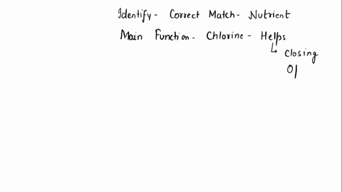 identify-the-correct-match-of-a-nutrient-with-its-function-a-chlorine-component-of-several-enzymes-b-89639