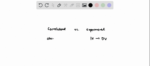 the-primary-advantage-of-experimental-research-over-correlational-research-is-that-experiments-can-determine-cause-effect-relationships-are-easier-to-conduct-than-correlational-studies-invol-09404
