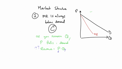 please-respond-to-the-following-questions-choose-from-the-options-listed-below-2-for-pure-monopoly-the-firms-marginal-revenue-curve-is-a-perfectly-elastic-b-horizontal-c-below-the-market-demand-curve
