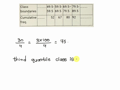 the-following-table-represent-4-classes-from-a-cumulative-frequency-distribution-for-100-students-grades-compute_the_third-quartile-for-this-distribution-if-the-interquartile-range-60-iclass-33667