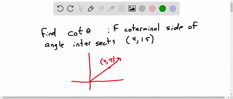 what-is-the-value-of-cot-if-the-terminal-side-of-angle-intersects-the-unit-circle-in-the-first-quadrant-at-x-415-91858