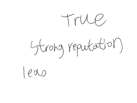 as-a-business-your-reputation-is-vital-to-your-success-true-or-false