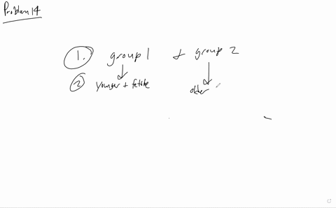 in-the-fruit-fly-drosophila-there-is-a-dominant-gene-for-normal-wings-and-its-recessive-allele-for-vestigial-wings-at-another-gene-locus-on-the-same-chromosome-there-is-a-dominant-gene-for-r-48857
