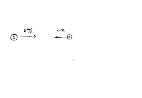 conceptual-question-273-2-of-4-constants-periodic-table-what-is-the-speed-of-ball-1-in-a-reference-frame-that-moves-with-ball-2-express-your-answer-in-meters-per-second-figure-1-of-1-a-phi-v_1square-m