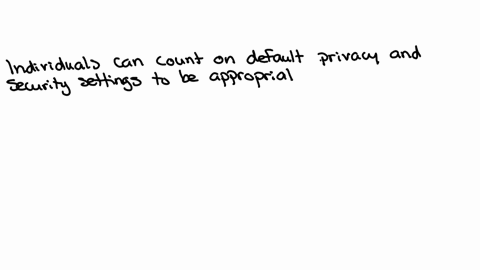 every-social-networking-site-allows-its-users-to-exert-some-control-over-their-information-sharingwhich-of-the-following-statements-about-those-privacy-security-controls-is-correct-individua-86644