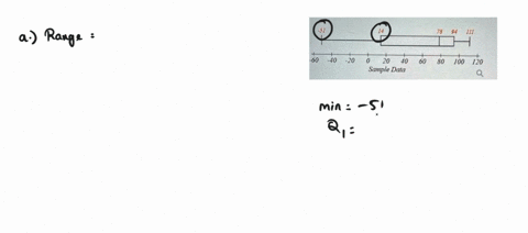 a-boxplot-for-a-sample-data-is-shown-belowthere-are-no-outliers-51-14-7894111-60-40-20-0-20-40-sample-data-60-80-100120-a-athe-range-of-the-sample-data-bthe-third-upperquartile-cthe-interqua-25101