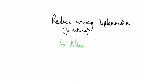 which-drug-classification-is-used-to-reduce-airway-inflammation-in-asthma-corticosteroid