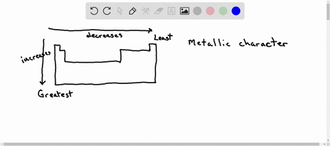 which-of-the-following-correctly-indicates-the-order-of-metallic-character-from-the-most-metallic-to-the-least-metallic-select-one-f-cl-s-na-k-rb-si-p-s-b-n-c-p-s-se-35495