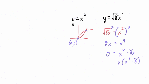 find-the-volume-of-the-solid-obtained-by-revolving-the-region-r-about-each-of-the-following-lines-where-r-is-bounded-by-y-x-2-and-y-8x-set-up-each-integral-and-simplify-each-integrand-if-pos-41255