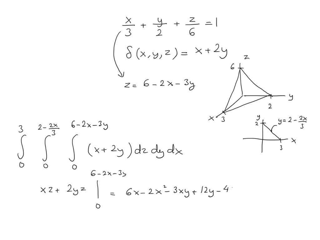 SOLVED Find The Mass Of The Solid Bounded By The X Y plane Y Z plane solved-find-the-mass-of-the-solid-bounded-by-the-x-y-plane-y-z-plane