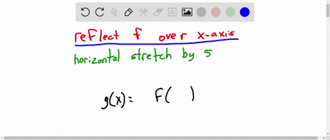 describe-a-function-gx-in-terms-of-fx-if-the-graph-of-g-is-obtained-by-reflecting-the-graph-of-f-about-the-x-axis-and-if-it-is-horizontally-stretched-by-a-factor-of-5-when-compared-to-the-gr-74465