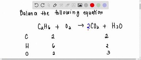 the-following-chemical-equation-shows-the-combustion-of-ethane-balance-the-equation-by-filling-in-the-coefficients-c2h6-o2-co2-h2o-36187