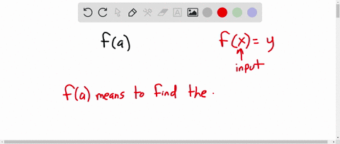 what-does-fa-mean-and-how-can-you-find-it-algebraicly