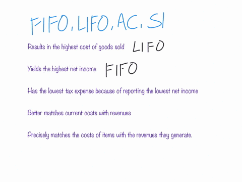 identify-the-inventory-costing-method-si-fifo-lifo-or-wa-best-described-by-each-of-the-following-separate-statements-assume-a-period-of-increasing-costs-1-results-in-the-highest-cost-of-good-05613